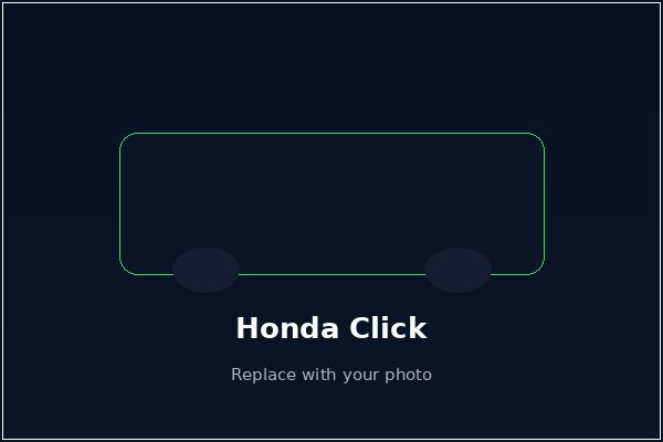 Honda Click